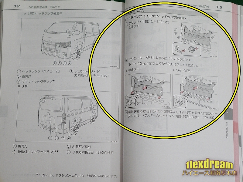 ハイエースDIYライトカスタム初級編 ヘッドライト フロントグリルの 