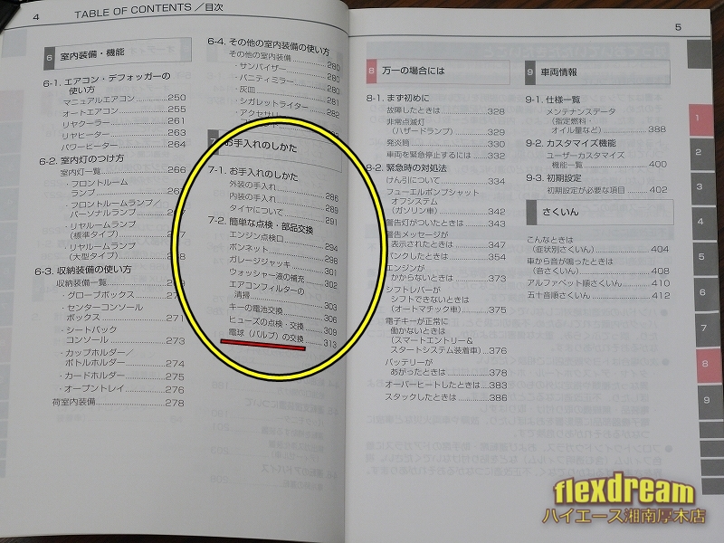 ハイエースdiyライトカスタム初級編 ヘッドライト フロントグリルの外し方交換方法 手順 ハイエース取扱説明書 ハイエース専門店の車中泊できる街乗り仕様 Flexdream Blog ハイエースdiyライトカスタム初級編 ヘッドライト フロントグリルの外し方交換方法 手順 ハイエース取扱説明書 ハイエース専門店の車中泊できる街乗り仕様 Flexdream Blog