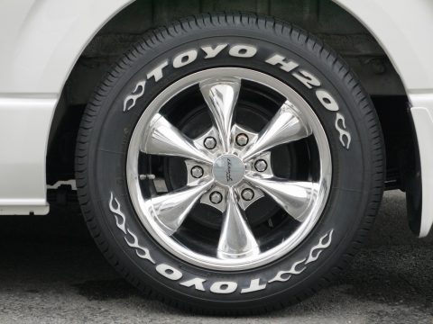 スラストシックス × TOYO H20！