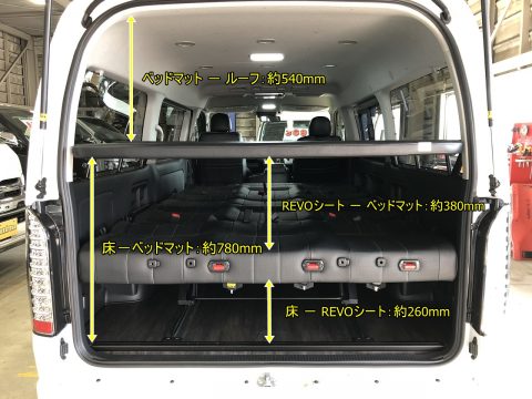 REVOシート×2段ベッド寸法図