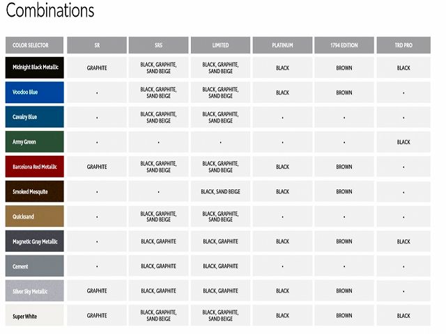 2020ｙ　TUNDRA　Cement(1H5)　Silver Sky Metallic(1D6)　Super White(040)Smoked Mesquite(4X4)　Barcelona Red Metallic(3R3)　Quicksand(4V6)　Magnetic Gray Metallic(1G3)　Midnight Black Metallic(218)　VooDoo Blue(2JV)　Cavalry Blue(8W2)　Army Green(6V7)　