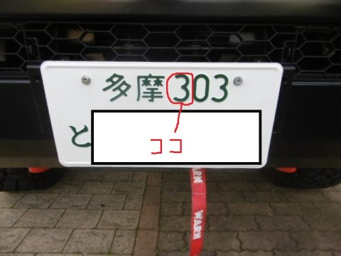 ナンバー種類 ナンバー種類