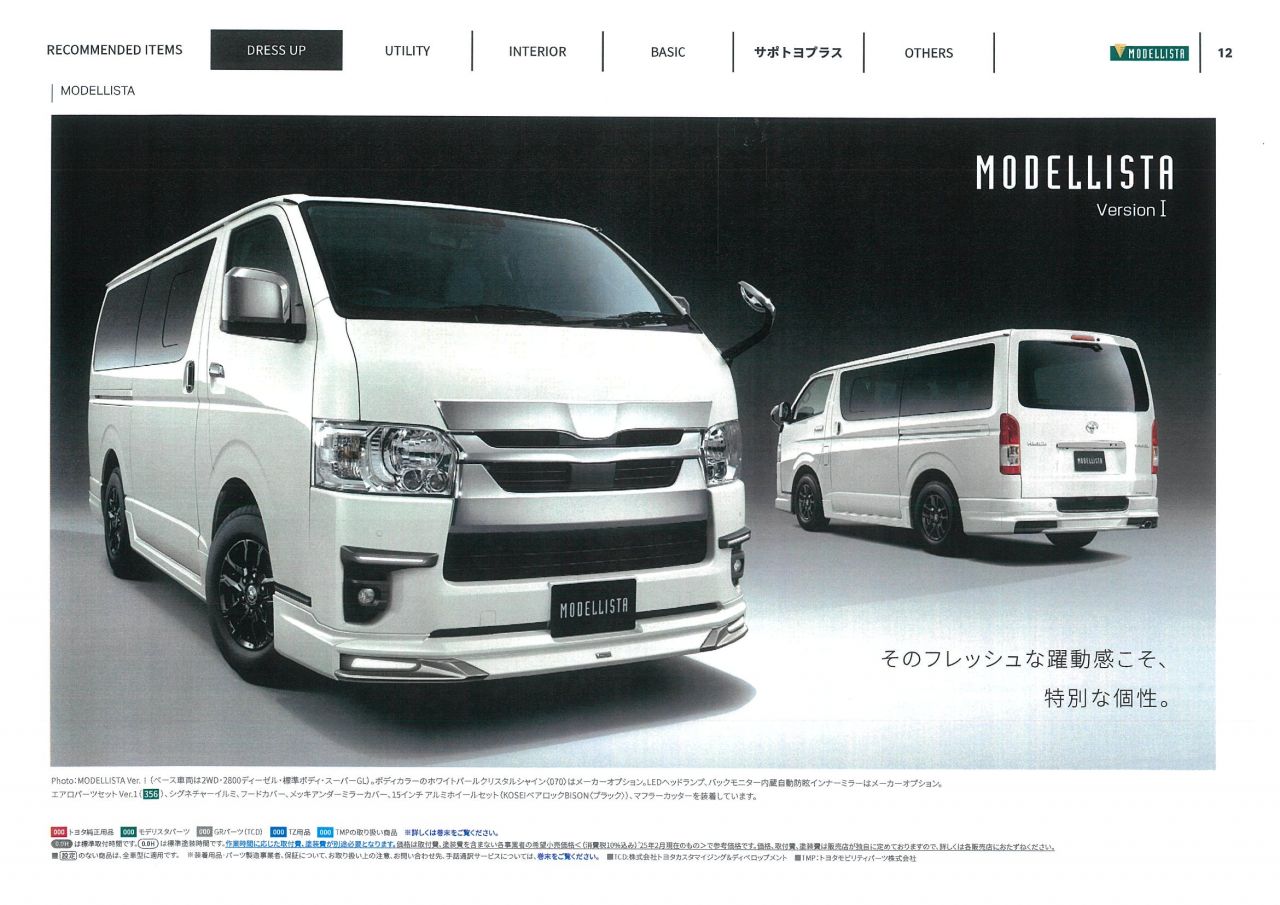 モデリスタ200系 4型 後期ハイエース 標準 純正エアロフロントスポイラー リップ ハイエース モデリスタ フロントグリル ハイエースワイド4型 純正