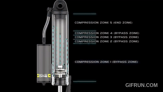 ome-bp51-compression-bypass-structure OME BP-51 コンプレッション 縮み側 バイパス構造 減衰力変化