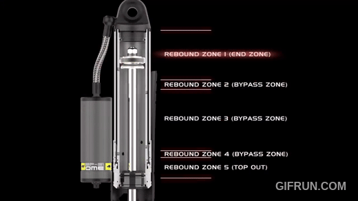 ome-bp51-rebound-bypass-structure OME BP-51 リバウンド 伸び側 バイパス構造 減衰力調整